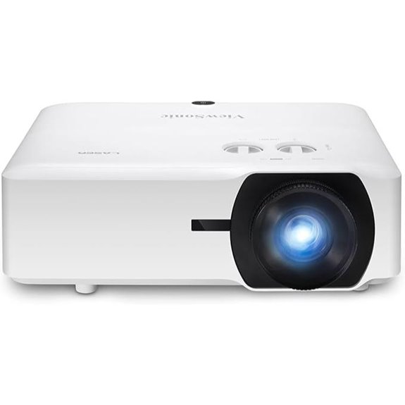 high brightness laser projector