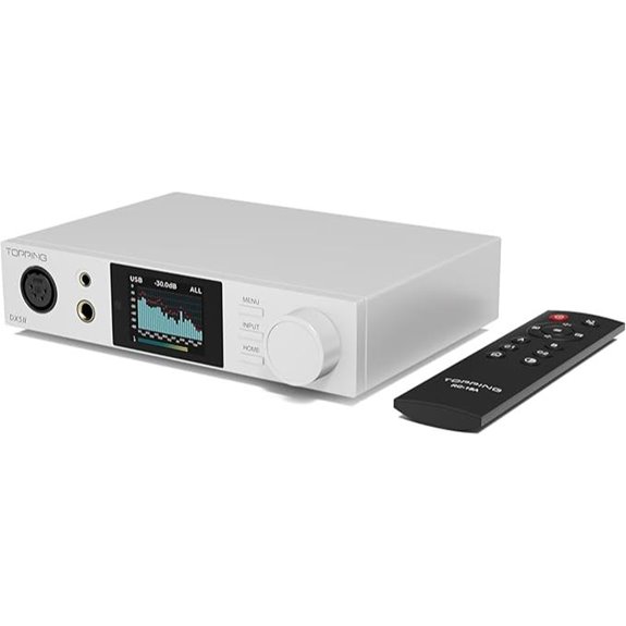 TOPPING DX5 II Hi-Res DAC & Headphone Amp