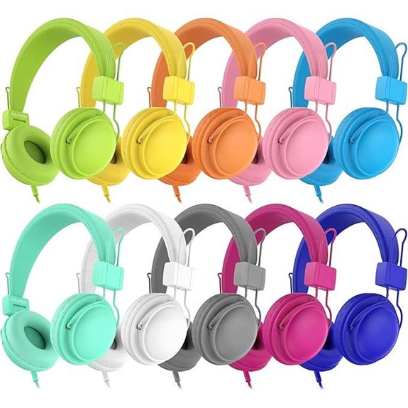 AILIHEN Kids Headphones 20-Pack with Microphone and Volume Limit