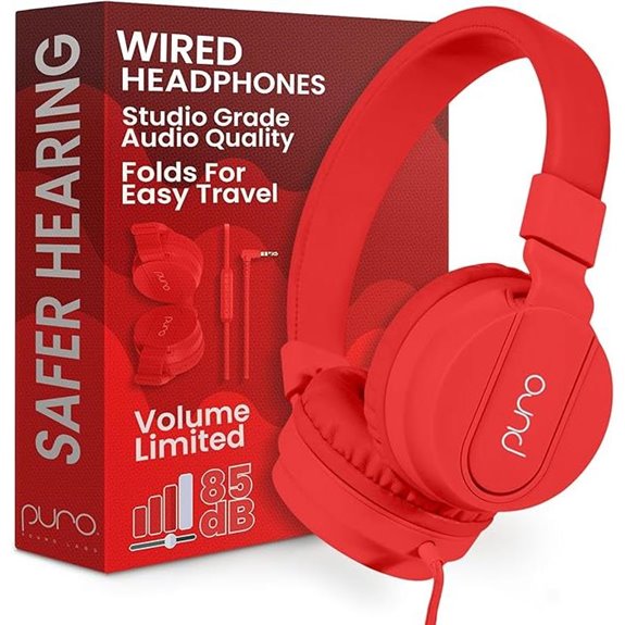 PuroBasic Wired Headphones for Kids with Microphone